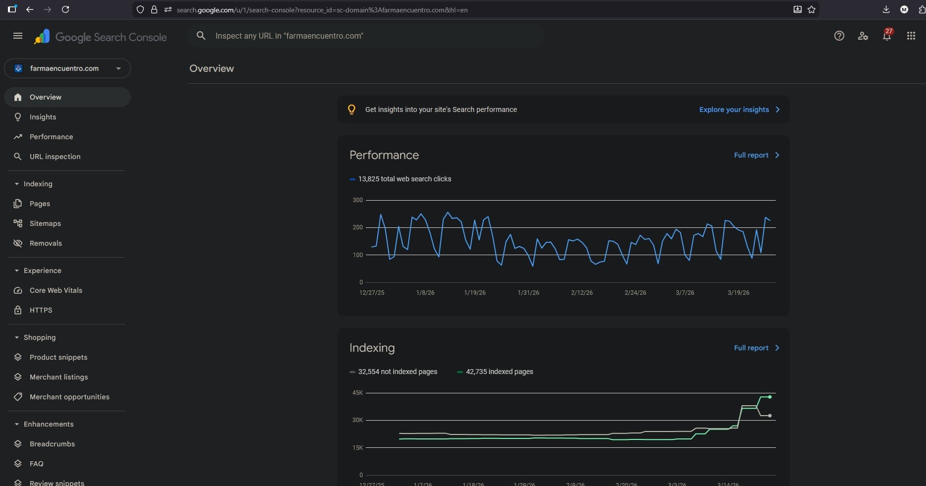 Curva de performance sostenida en Google Search Console — BHInfo